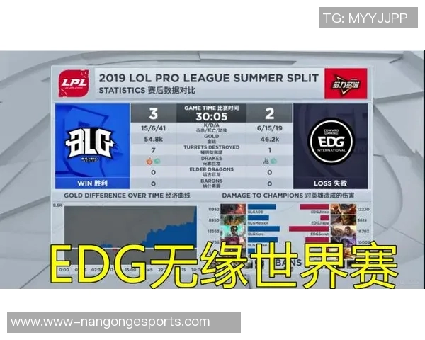 EDG战队转型之路揭秘洲际赛背后的坚持与创新实时新闻